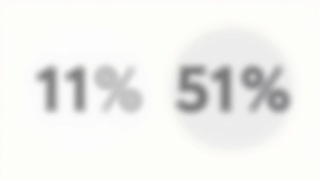 Porovnání velikostí ikon vedle velkých čísel, vizuální hierarchie správných proporcí